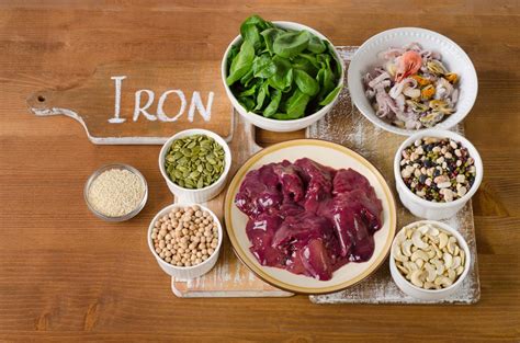 Iron: Recommended intake, benefits, and food sources .